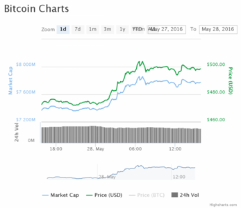 chart.png