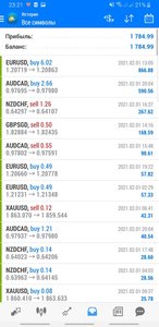 Screenshot_20210201-232135_MetaTrader 4.jpg