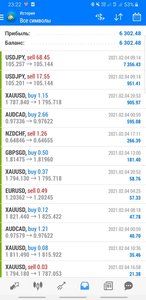 Screenshot_20210204-232213_MetaTrader 4.jpg