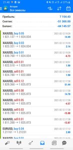 Screenshot_20210212-214843_MetaTrader 4.jpg