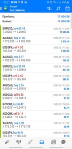 Screenshot_20210217-233139_MetaTrader 4.jpg