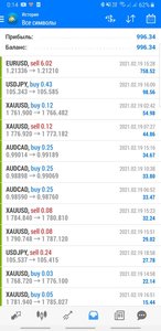 Screenshot_20210220-001403_MetaTrader 4.jpg