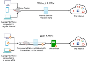 vpn-description.png