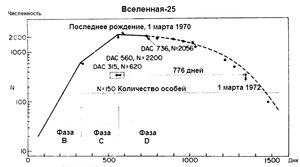 vselennaya-25-shema.jpg